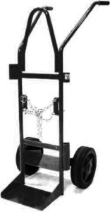 RIMAC Gaskärra MAX20