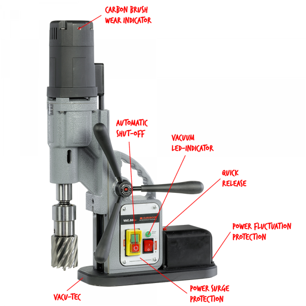 EUROBOOR VAKUUMBORRMASKIN