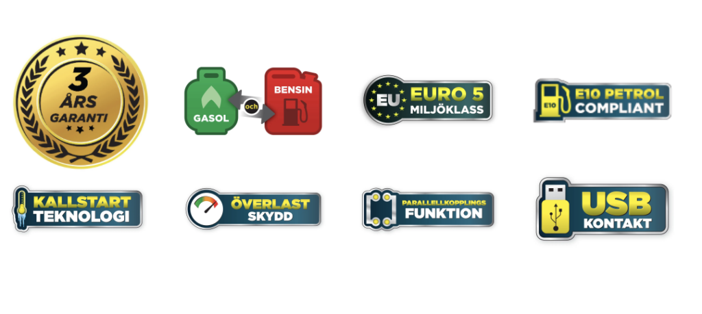 Champion 2200W Inverterelverk - The Mighty Atom